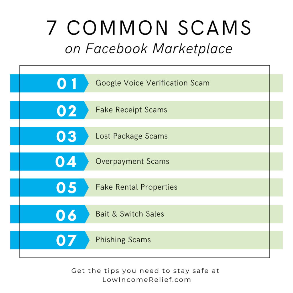 list of scams on Facebook Marketplace summarizing previous post