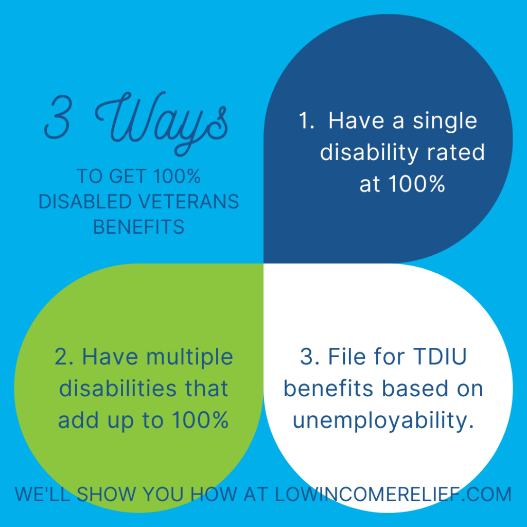 graphic shows three ways to get 100% disabled veteran benefits including combined ratings, single ratings and tdiu benefits