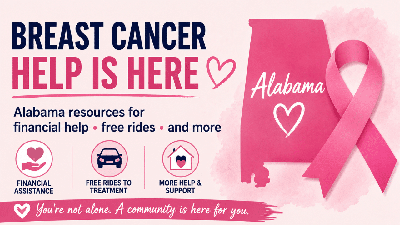 infographic shows alabama breast cancer grants and resources