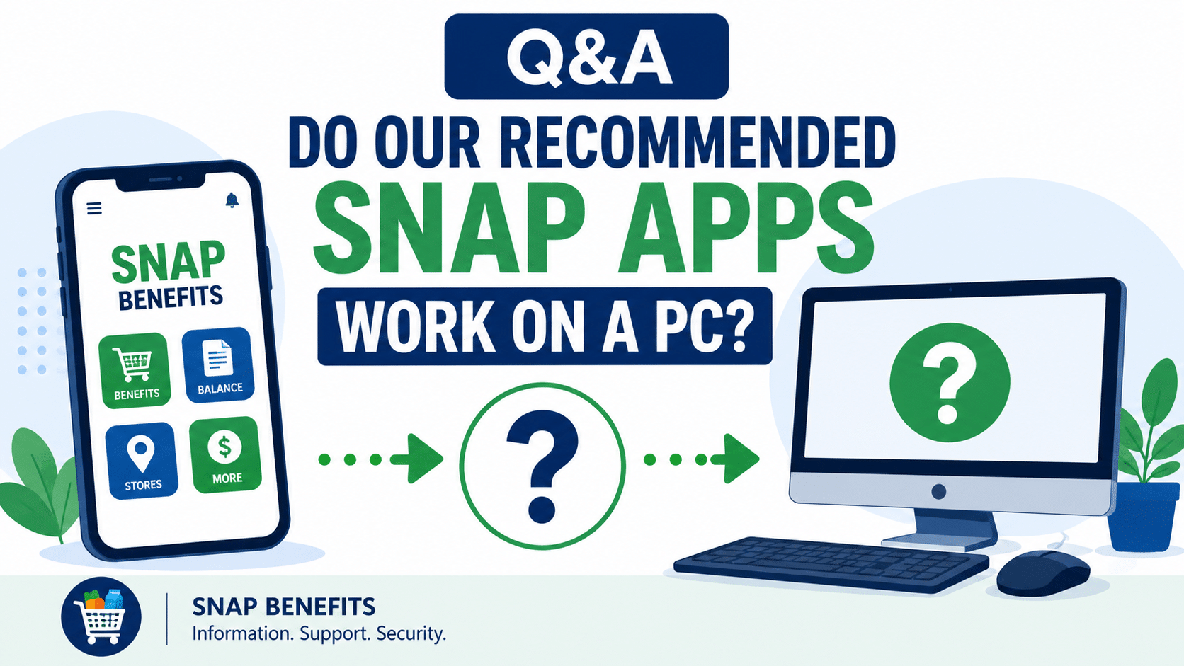 Featured image for a Q&A article about SNAP benefit apps and computer access. The graphic shows a smartphone displaying a SNAP app on one side, a desktop computer on the other, and question marks between them to represent whether the apps can be used on a PC.