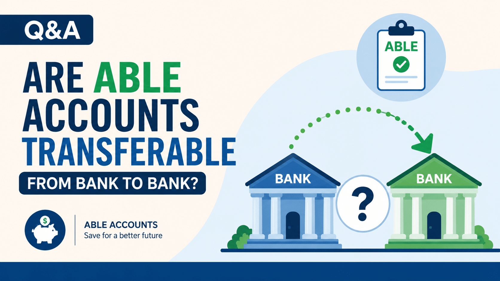 Featured image for an article about whether ABLE accounts can be transferred between banks. The graphic shows two bank buildings connected by an arrow, with an ABLE account clipboard icon above and a question mark between the banks. The design uses blue and green colors with a Q&A label.